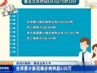 美国约翰斯·霍普金斯大学：全球累计新冠确诊病例超638万