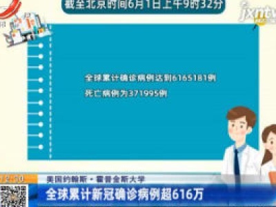 美国约翰斯·霍普金斯大学：全球累计新冠确诊病例超616万