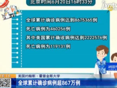 美国约翰斯.霍普金斯大学：全球累计确诊病例超867万例