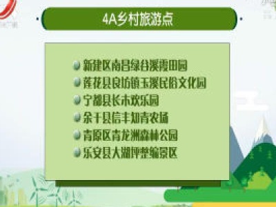 我省公布一批5A、4A级乡村旅游点