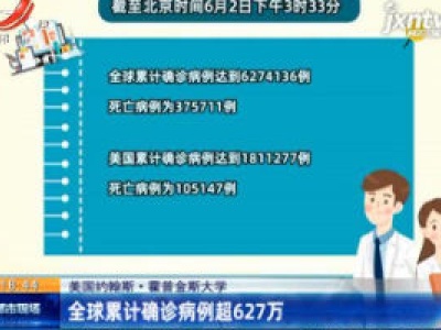 美国约翰斯·霍普金斯大学：全球累计确诊病例超627万