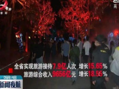 新闻夜航20200614