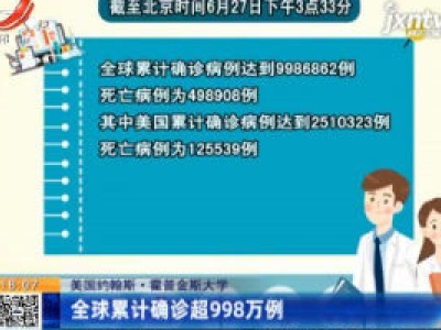美国约翰斯·霍普金斯大学：全球累计确诊超998万例