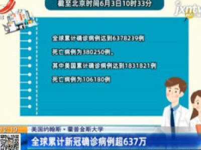 美国约翰斯·霍普金斯大学：全球累计新冠确诊病例超637万