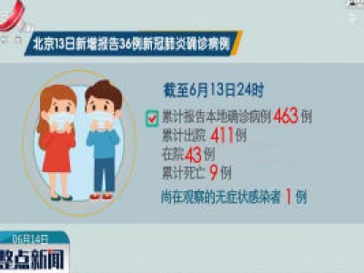北京13日新增报告36例新冠肺炎确诊病例