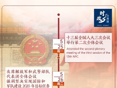 时政微周刊丨总书记的一周（5月25日—5月31日）