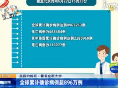 美国约翰斯·霍普金斯大学：全球累计确诊病例超896万例