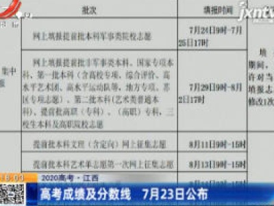 【2020高考】江西：高考成绩及分数线 7月23日公布