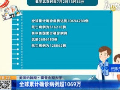 美国约翰斯·霍普金斯大学：全球累计确诊病例超1069万