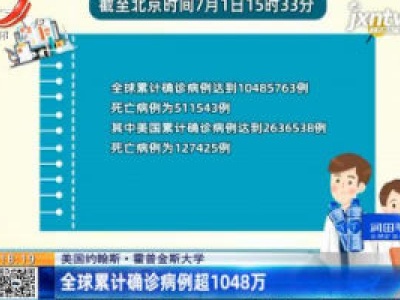 美国约翰斯·霍普金斯大学：全球累计确诊病例超1048万