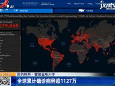 美国约翰斯·霍普金斯大学：全球累计确诊病例超1127万
