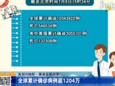 美国约翰斯·霍普金斯大学：全球累计确诊病例超1204万