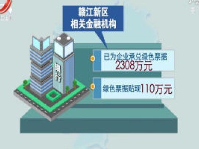 赣江新区绿色票据承兑额达2308万元