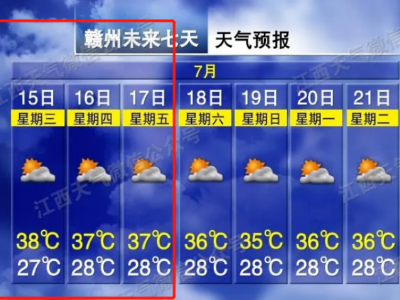 38℃！江西发布高温预警 赣北局部有大到暴雨
