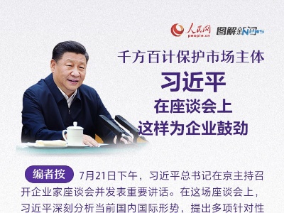 千方百计保护市场主体 习近平在座谈会上这样为企业鼓劲