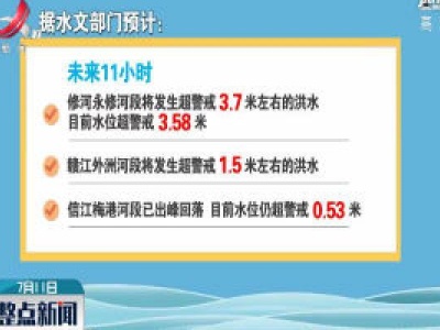 江西省水文局7月11日9时继续发布洪水红色预警