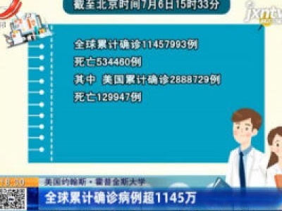 美国约翰斯·霍普金斯大学：全球累计确诊病例超1145万