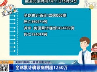 美国约翰斯·霍普金斯大学：全球累计确诊病例超1250万