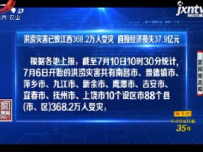 洪涝灾害已致江西368.2万人受灾 直接经济损失37.9亿元