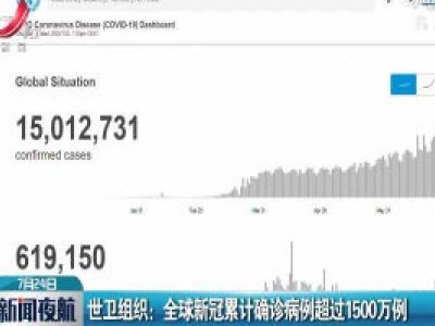 世卫组织：全球新冠累计确诊病例超过1500万例