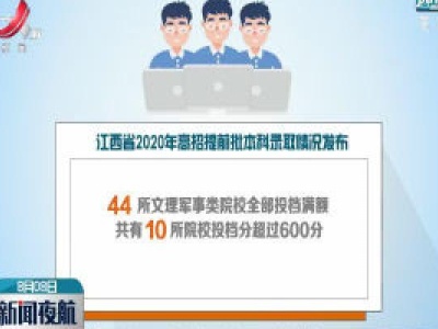 江西2020年高招提前批本科录取情况发布