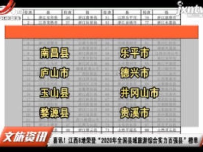 喜讯！ 江西8地荣登“2020年全国县域旅游综合实力百强县”榜单
