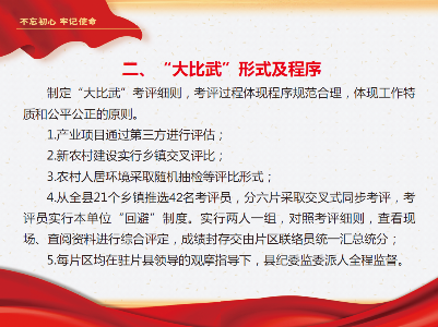 ​农业农村工作专班“大比武”结果公布，看看哪些乡镇得奖了！