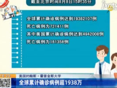 美国约翰斯·霍普金斯大学：全球累计确诊病例超1938万