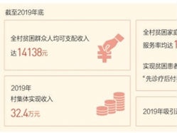 总书记叮嘱我们“努力向前跑”