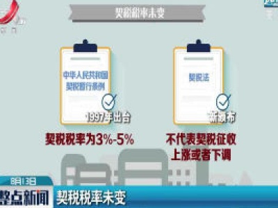 契税税率未变
