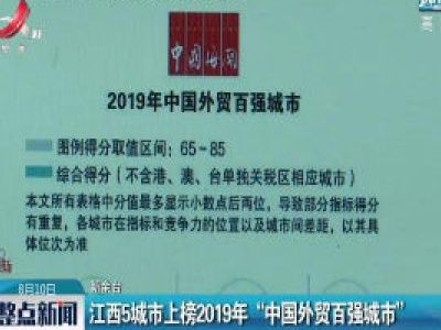 江西5城市上榜2019年“中国外贸百强城市”