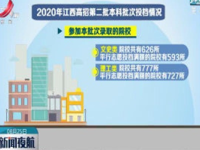 江西2020年高招第二批本科批次投档情况发布