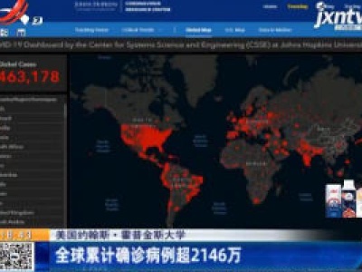 美国约翰斯·霍普金斯大学：全球累计确诊病例超2146万