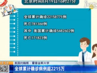 美国约翰斯·霍普金斯大学：全球累计确诊病例超2215万