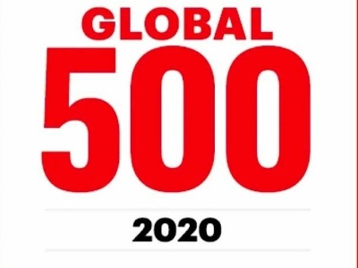 2020世界500强揭晓！江西这家企业上榜！