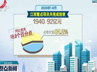 1-8月 江西重点项目完成投资1940.92亿元