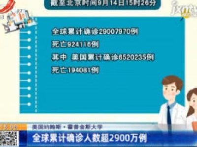 美国约翰斯·霍普金斯大学：全球累计确诊人数超2900万例