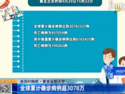 美国约翰斯·霍普金斯大学：全球累计确诊病例超3078万