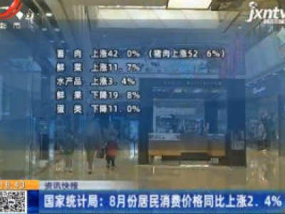 国家统计局：8月份居民消费价格同比上涨2.4%