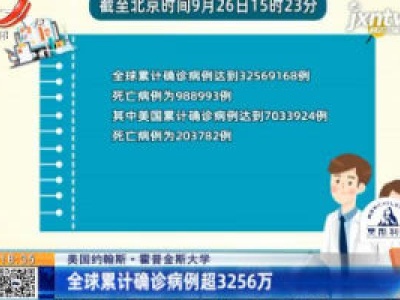 美国约翰斯·霍普金斯大学：全球累计确诊病例超3256万