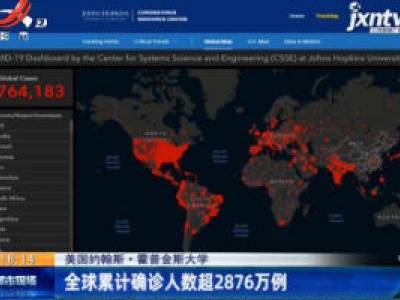 美国约翰斯·霍普金斯大学：全球累计确诊人数超2876万例
