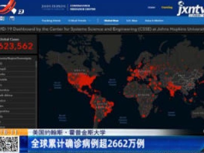 美国约翰斯·霍普金斯大学：全球累计确诊病例超2662万