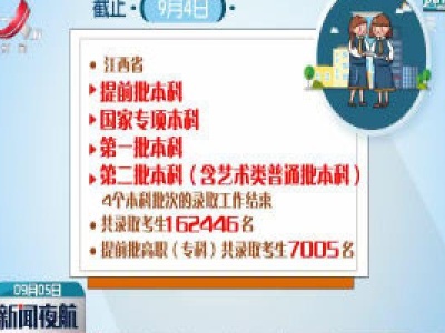 江西省公布2020 高招高职（专科）批次投档录取情况