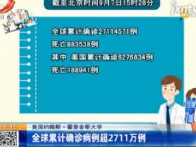 美国约翰斯·霍普金斯大学：全球累计确诊病例超2711万