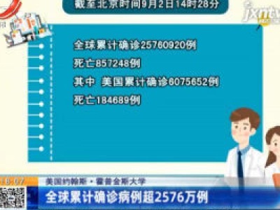 美国约翰斯·霍普金斯大学：全球累计确诊病例超2576万例