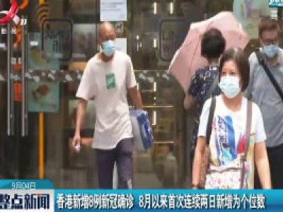 香港新增8例新冠确诊 8月以来首次连续两日新增为个位数