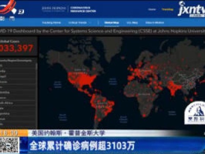 美国约翰斯·霍普金斯大学：全球累计确诊病例超3103万