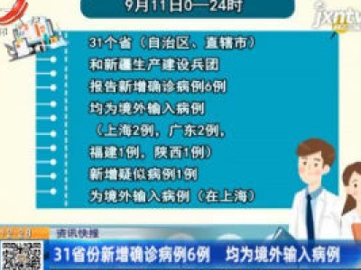 31省份新增确诊病例6例 均为境外输入病例