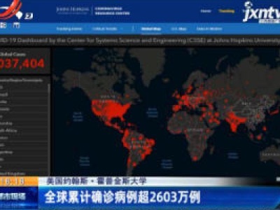 美国约翰斯·霍普金斯大学：全球累计确诊病例超2603万