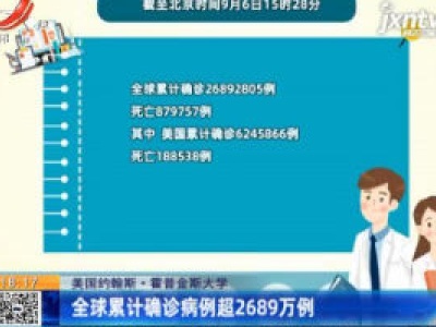 美国约翰斯·霍普金斯大学：全球累计确诊病例超2689万例
